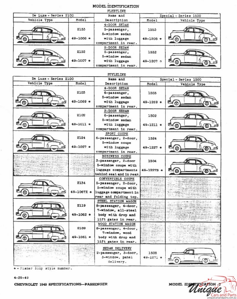 1949 Chevrolet Specifications Page 14